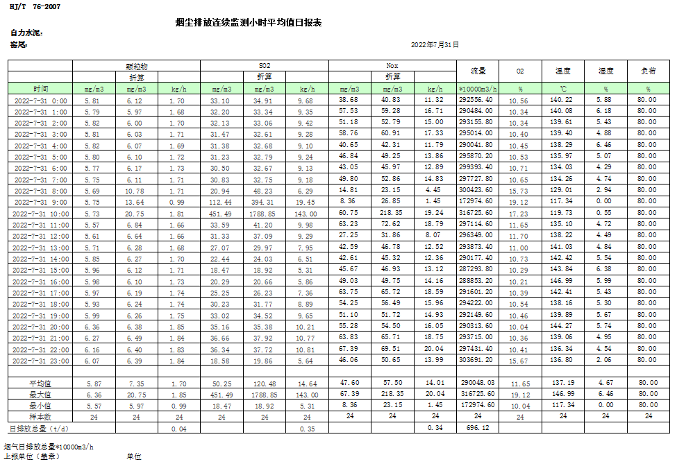 金沙以诚为本(9001cc·中国)有限公司
