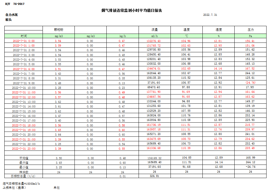 金沙以诚为本(9001cc·中国)有限公司
