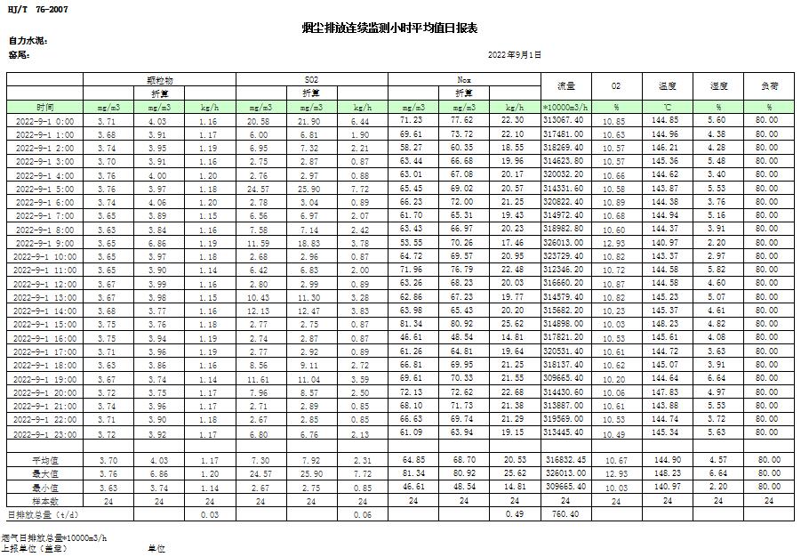 金沙以诚为本(9001cc·中国)有限公司