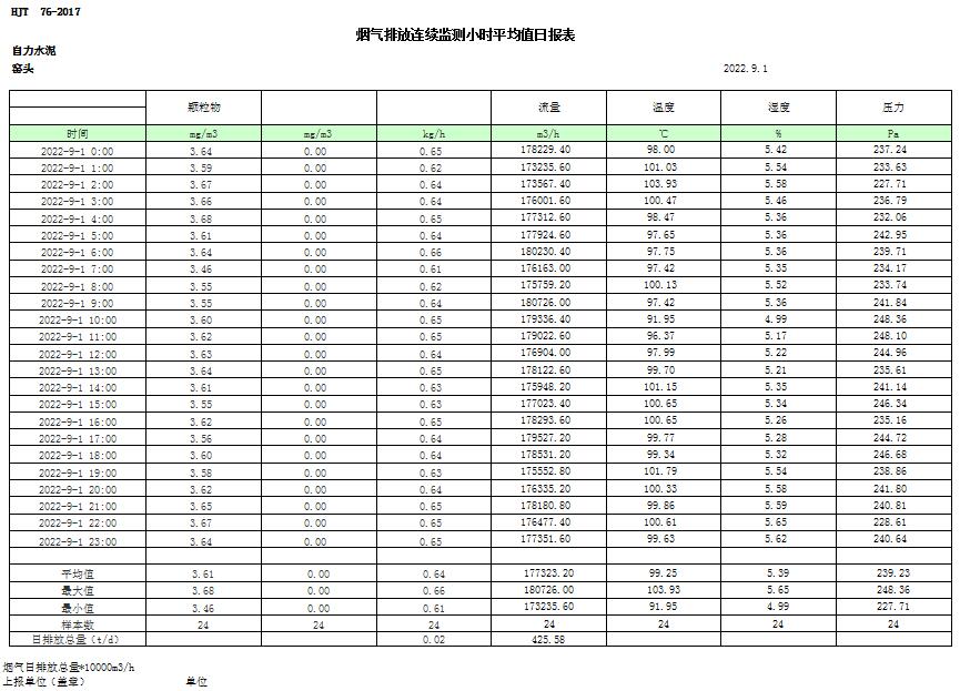 金沙以诚为本(9001cc·中国)有限公司