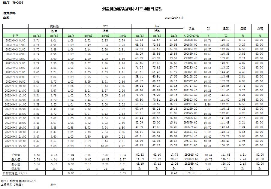 金沙以诚为本(9001cc·中国)有限公司