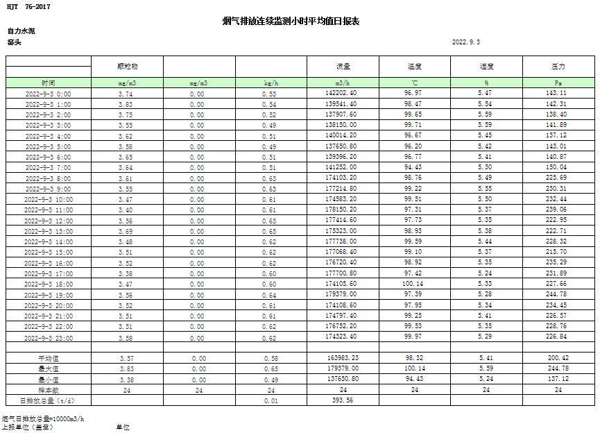 金沙以诚为本(9001cc·中国)有限公司