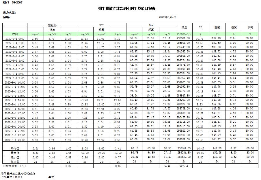 金沙以诚为本(9001cc·中国)有限公司