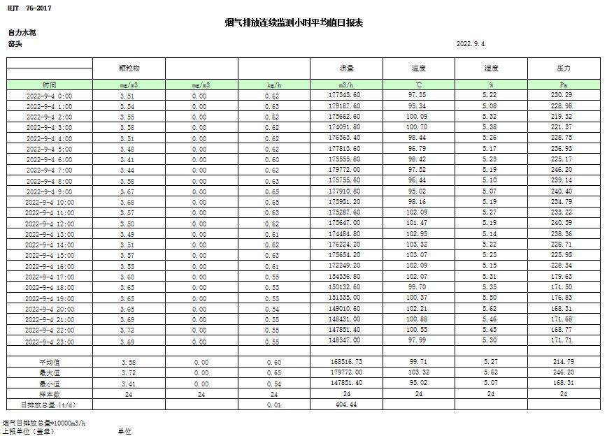 金沙以诚为本(9001cc·中国)有限公司