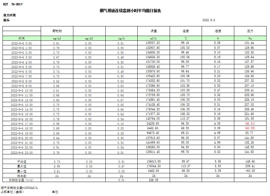 金沙以诚为本(9001cc·中国)有限公司