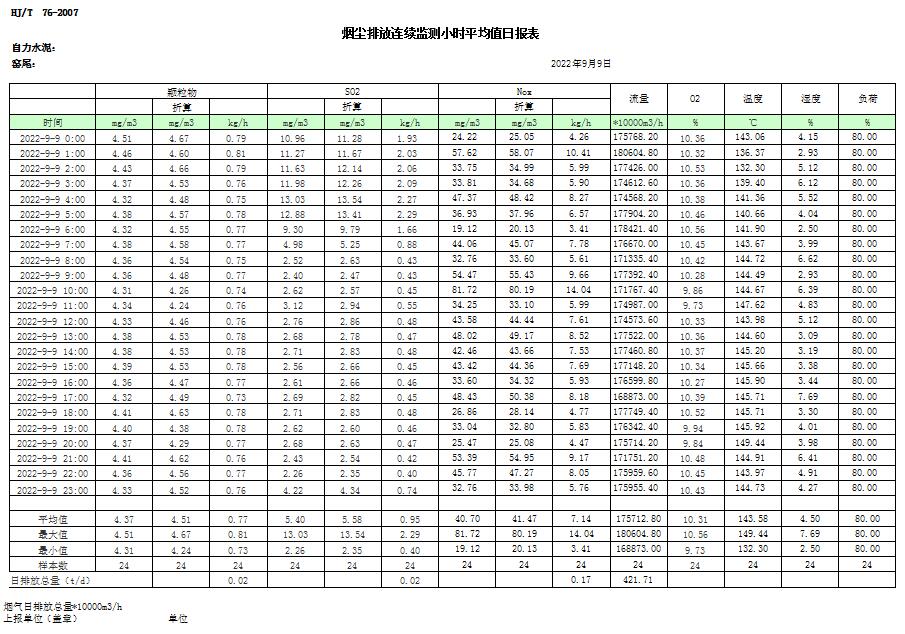 金沙以诚为本(9001cc·中国)有限公司