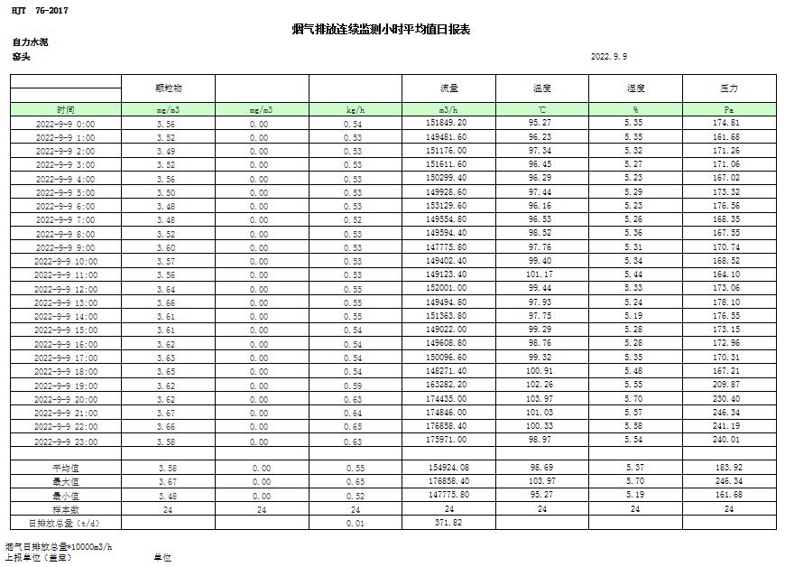 金沙以诚为本(9001cc·中国)有限公司