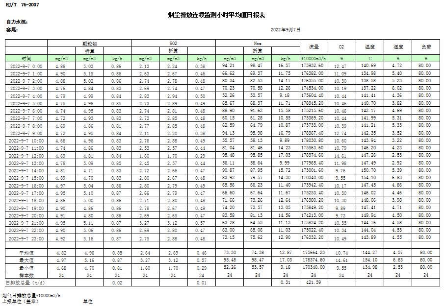 金沙以诚为本(9001cc·中国)有限公司