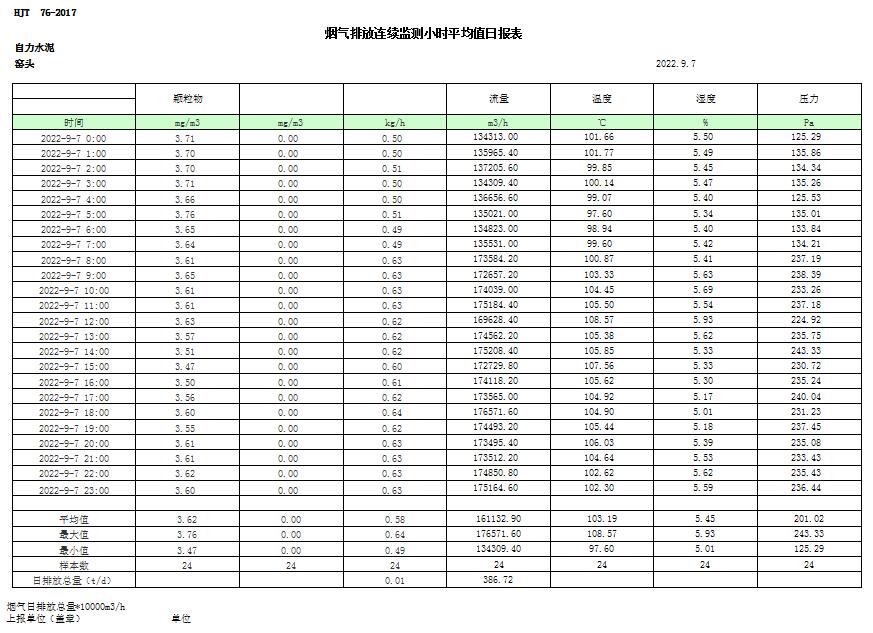 金沙以诚为本(9001cc·中国)有限公司