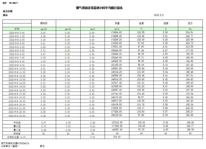 金沙以诚为本(9001cc·中国)有限公司
