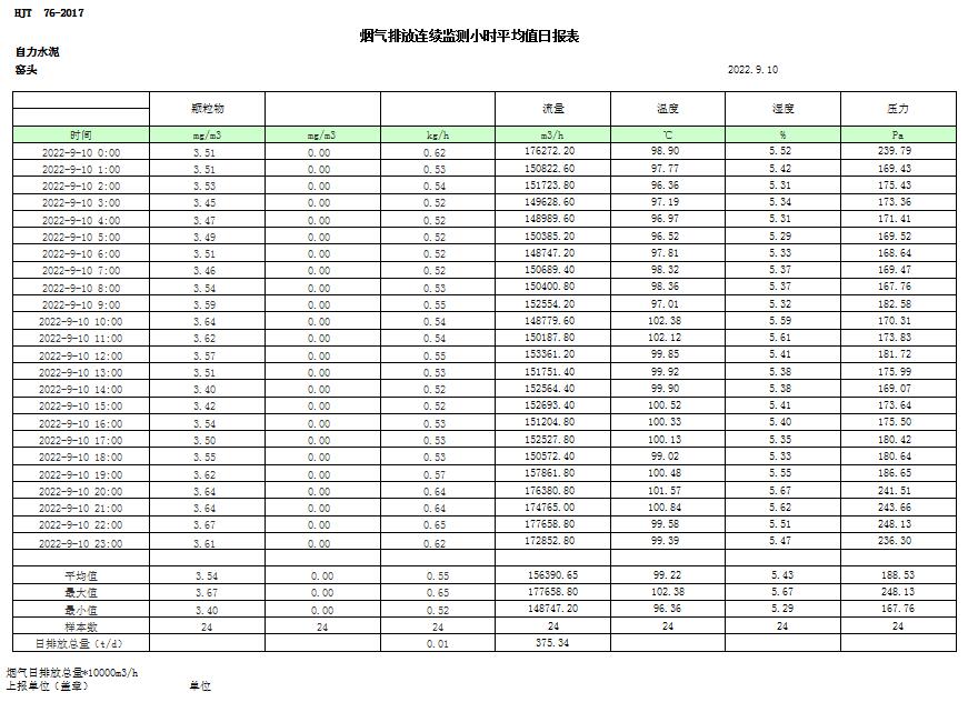 金沙以诚为本(9001cc·中国)有限公司