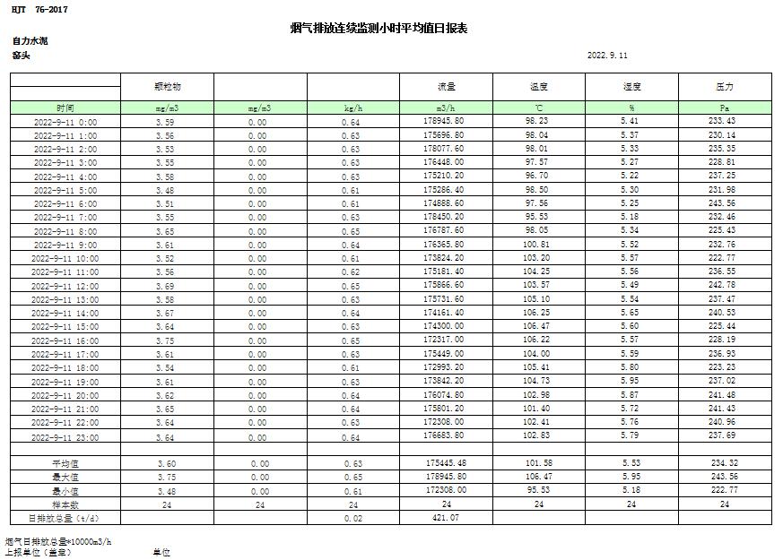 金沙以诚为本(9001cc·中国)有限公司