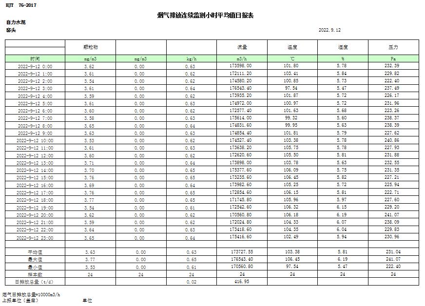 金沙以诚为本(9001cc·中国)有限公司
