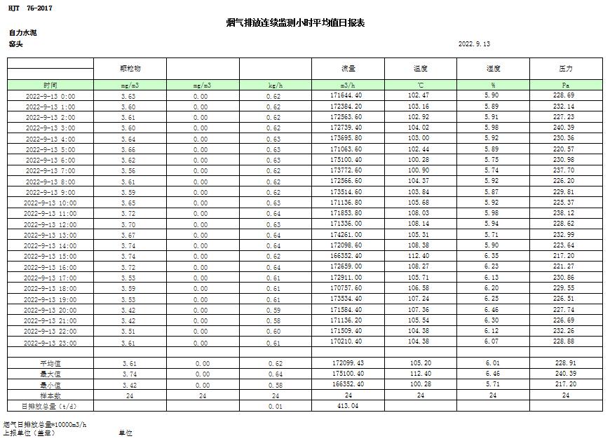 金沙以诚为本(9001cc·中国)有限公司
