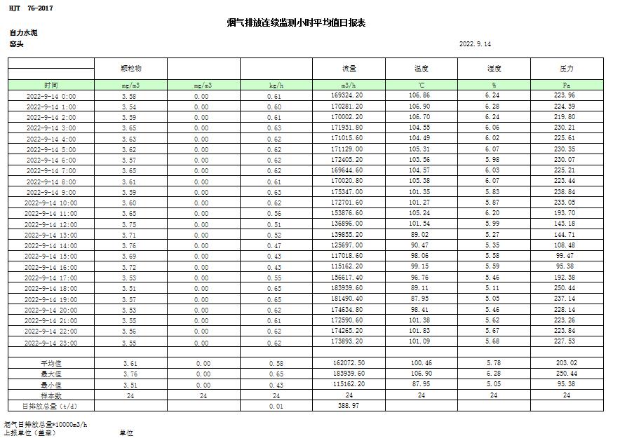 金沙以诚为本(9001cc·中国)有限公司