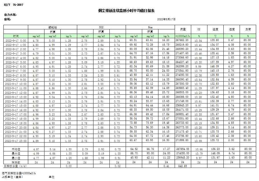 金沙以诚为本(9001cc·中国)有限公司