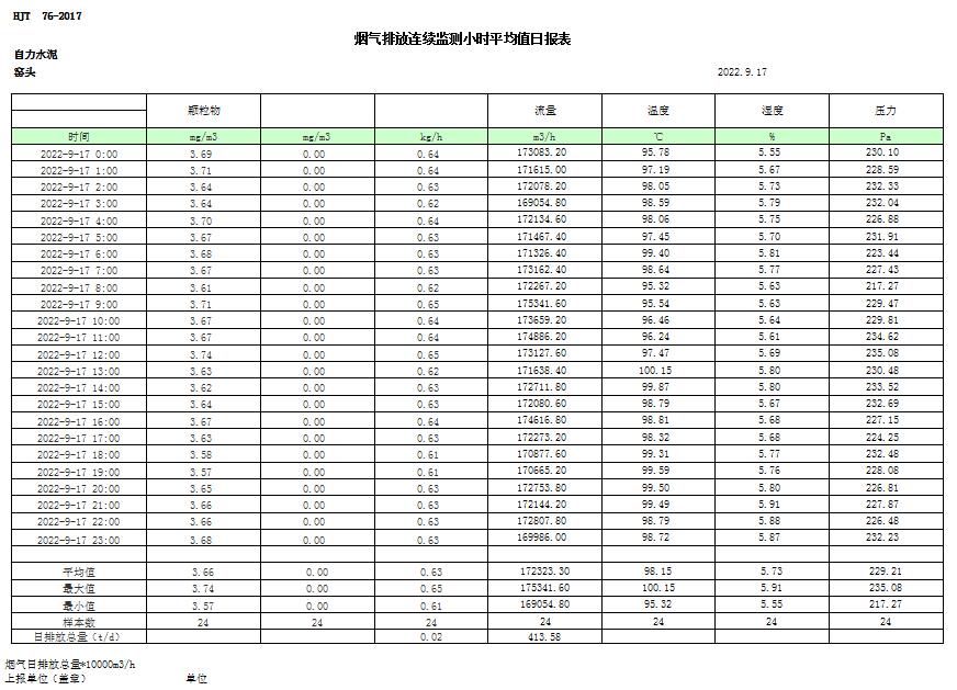 金沙以诚为本(9001cc·中国)有限公司
