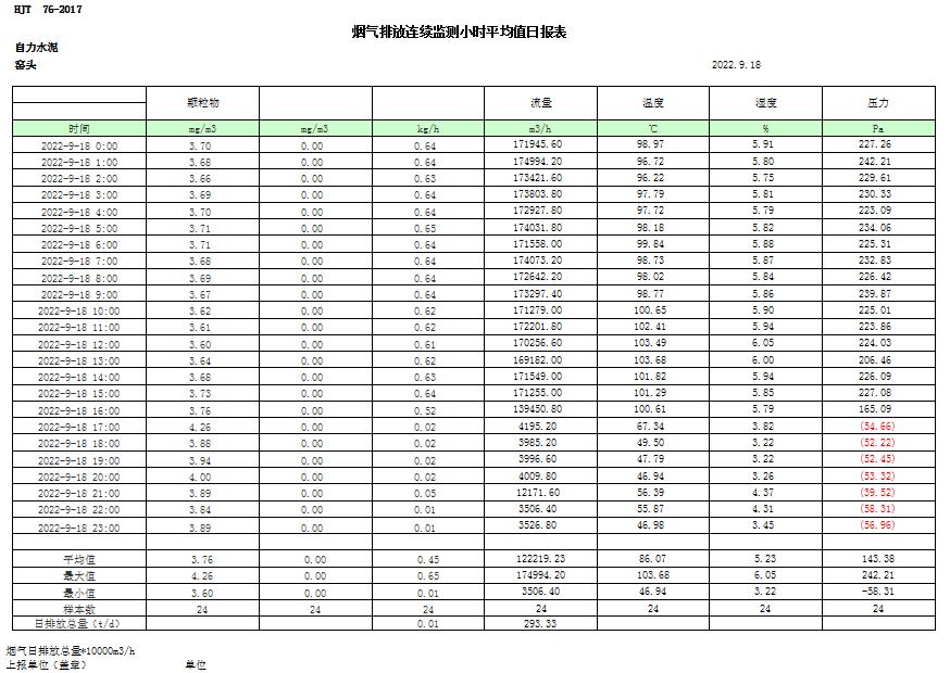 金沙以诚为本(9001cc·中国)有限公司
