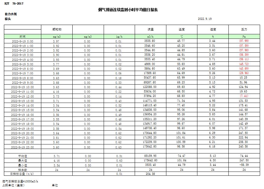 金沙以诚为本(9001cc·中国)有限公司
