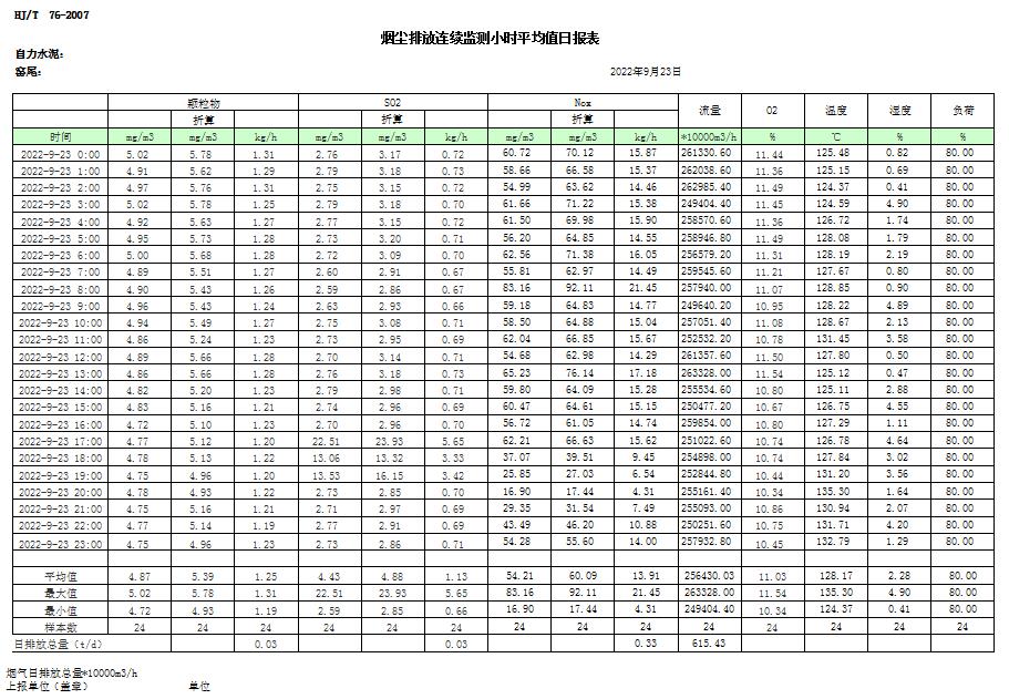 金沙以诚为本(9001cc·中国)有限公司