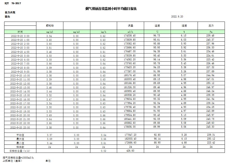 金沙以诚为本(9001cc·中国)有限公司