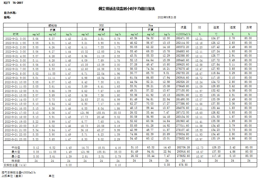 金沙以诚为本(9001cc·中国)有限公司