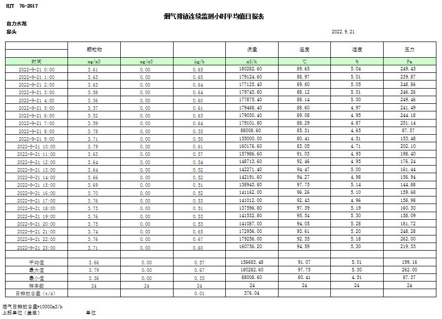 金沙以诚为本(9001cc·中国)有限公司