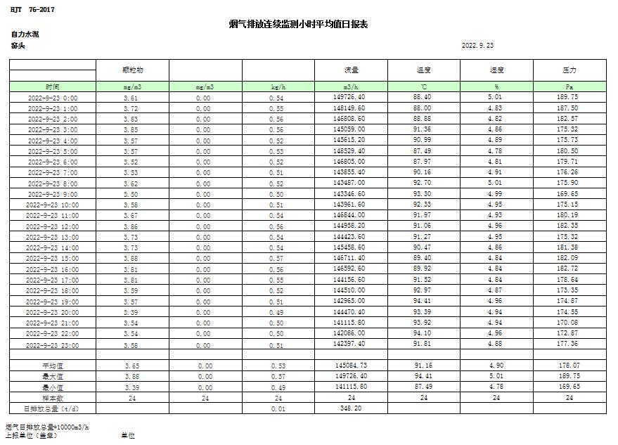 金沙以诚为本(9001cc·中国)有限公司