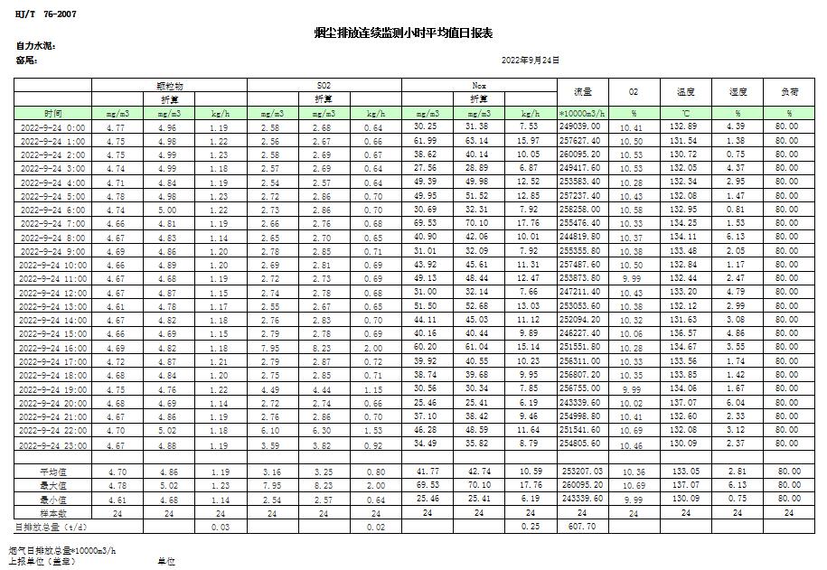金沙以诚为本(9001cc·中国)有限公司