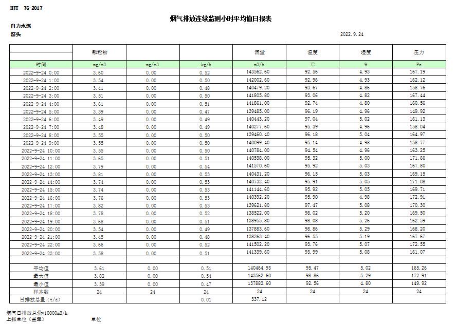 金沙以诚为本(9001cc·中国)有限公司