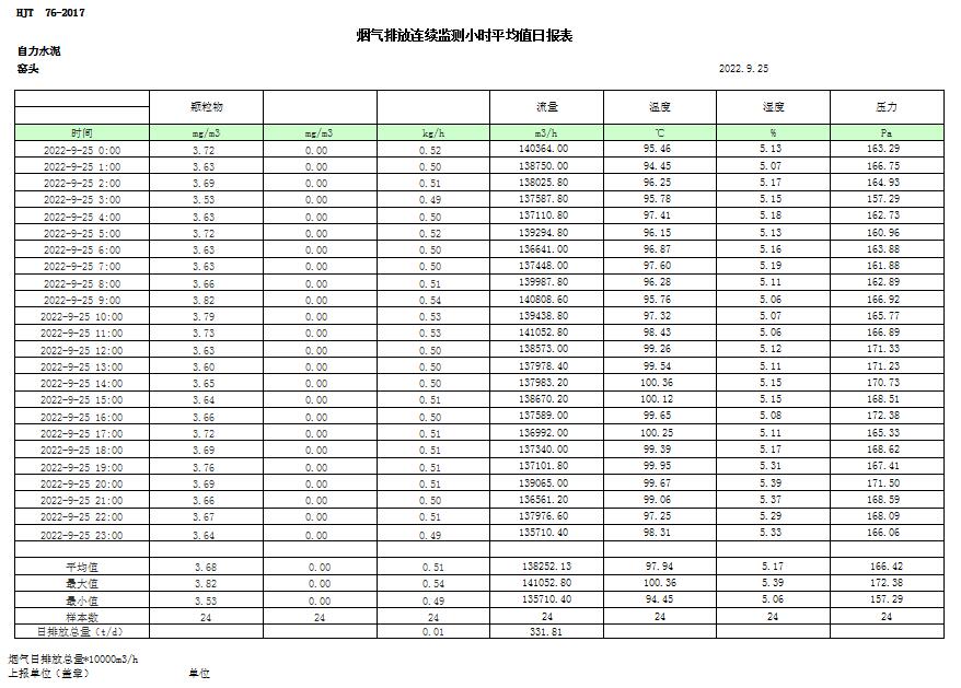 金沙以诚为本(9001cc·中国)有限公司