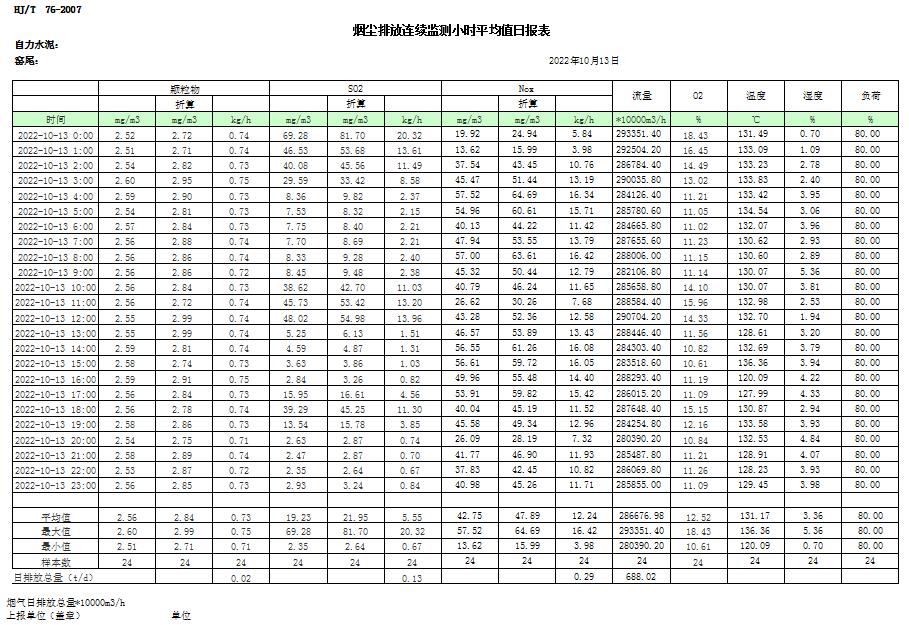 金沙以诚为本(9001cc·中国)有限公司