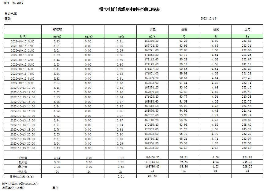 金沙以诚为本(9001cc·中国)有限公司