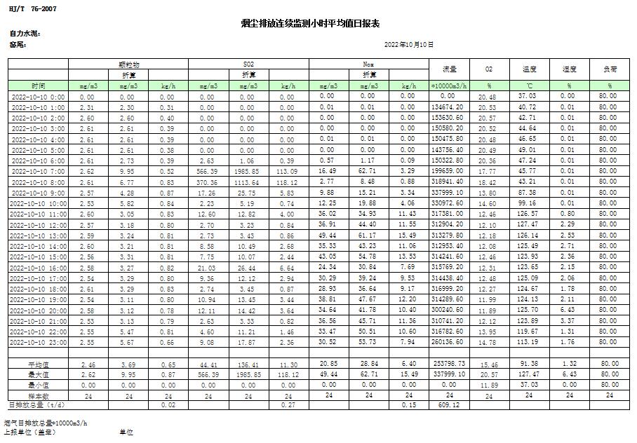 金沙以诚为本(9001cc·中国)有限公司