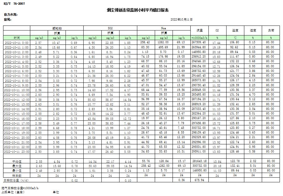 金沙以诚为本(9001cc·中国)有限公司