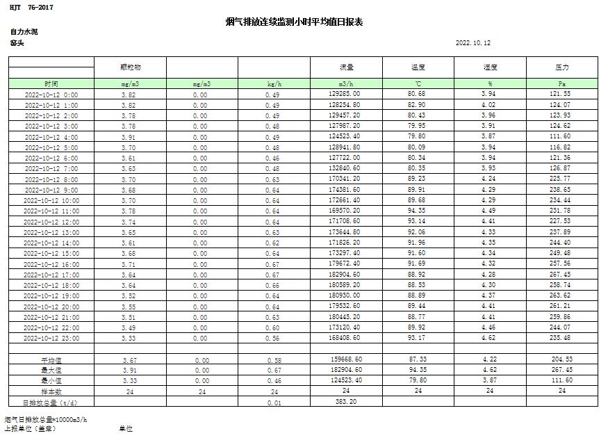 金沙以诚为本(9001cc·中国)有限公司