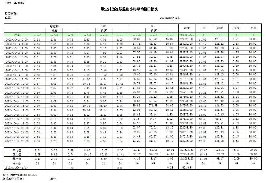 金沙以诚为本(9001cc·中国)有限公司