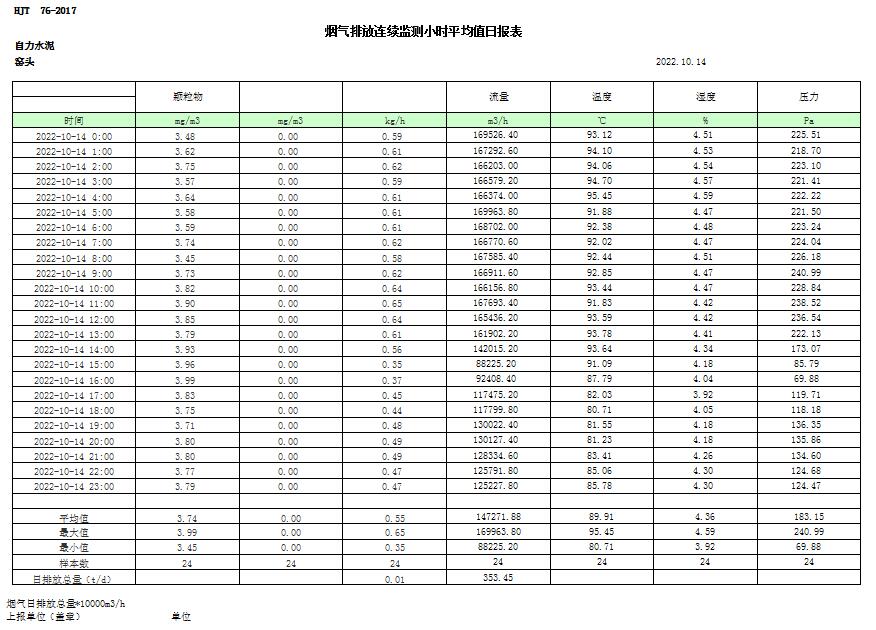 金沙以诚为本(9001cc·中国)有限公司