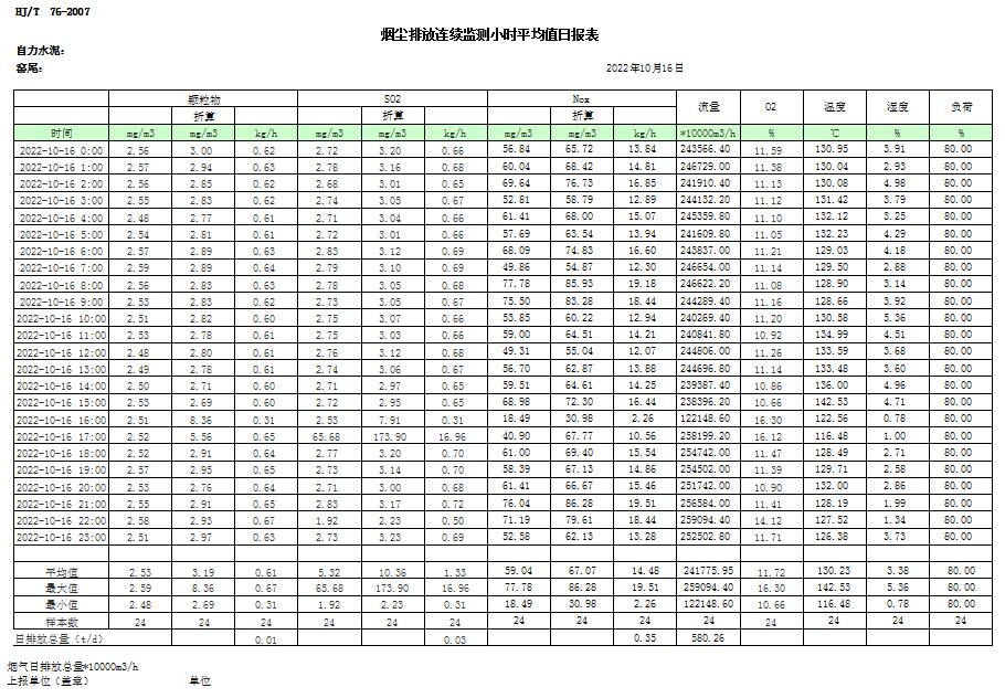 金沙以诚为本(9001cc·中国)有限公司