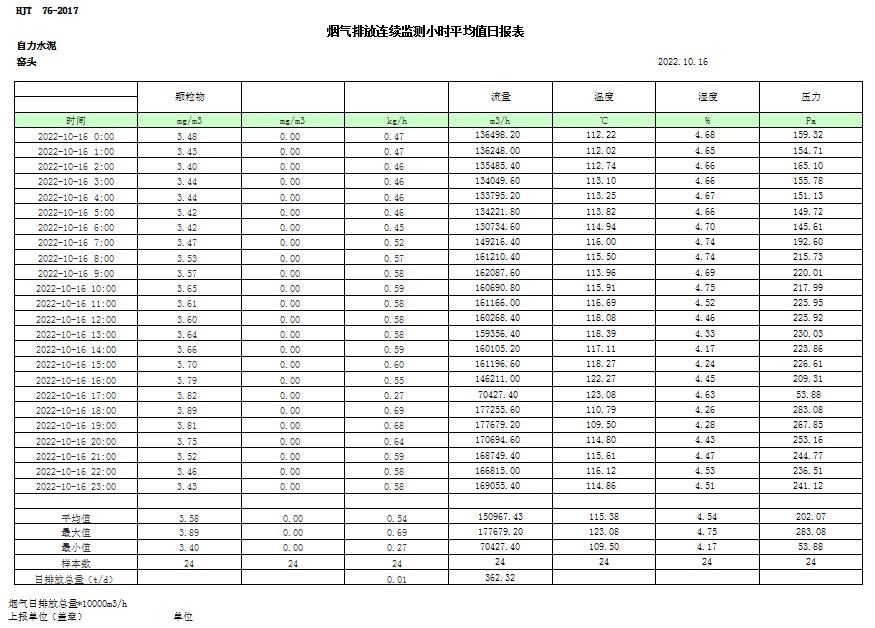 金沙以诚为本(9001cc·中国)有限公司