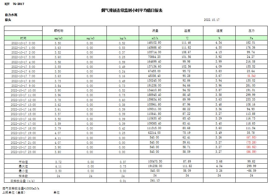 金沙以诚为本(9001cc·中国)有限公司