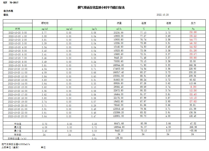 金沙以诚为本(9001cc·中国)有限公司