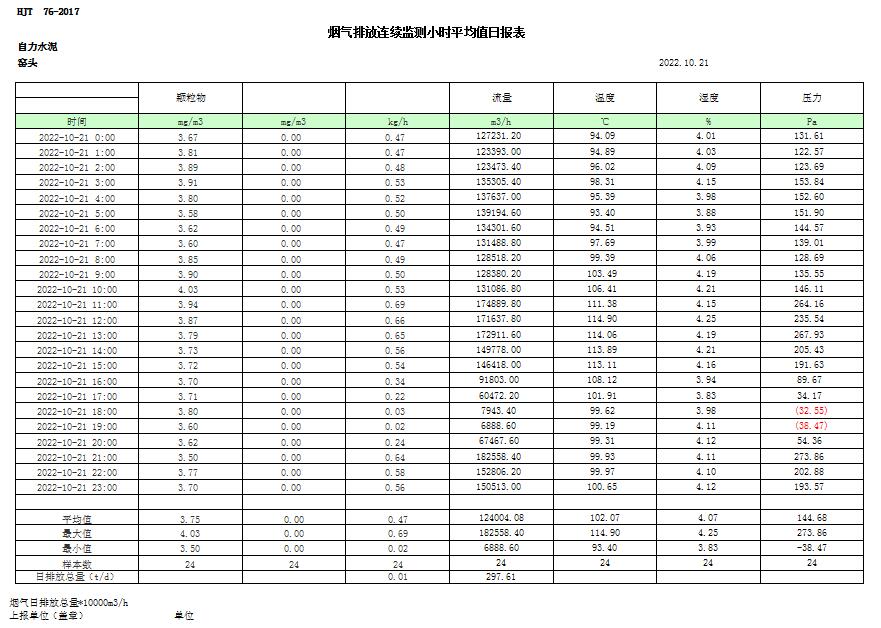 金沙以诚为本(9001cc·中国)有限公司