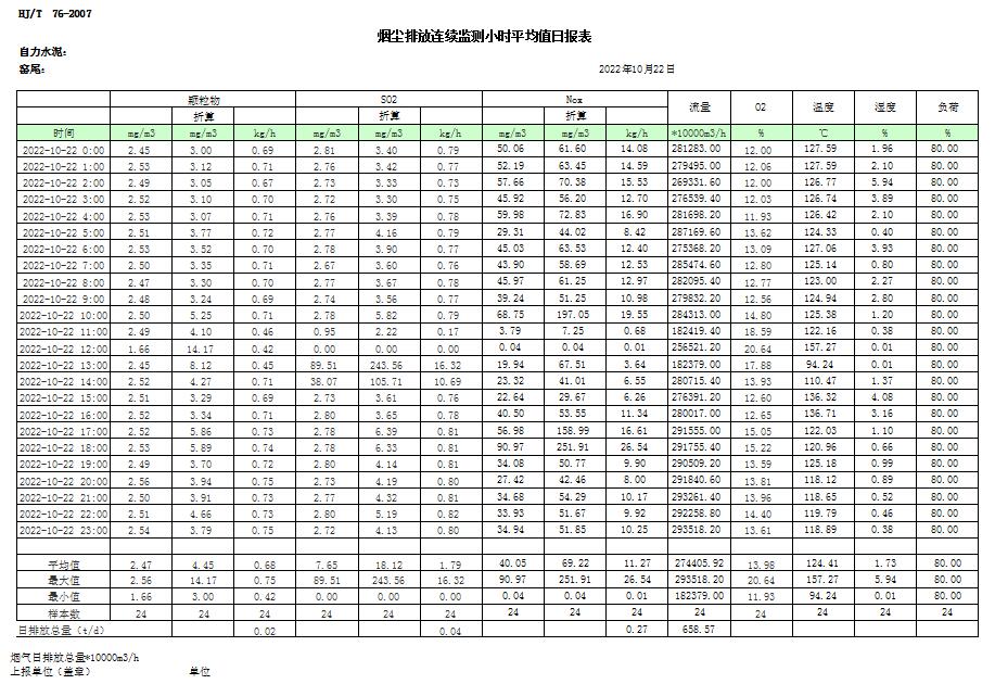 金沙以诚为本(9001cc·中国)有限公司
