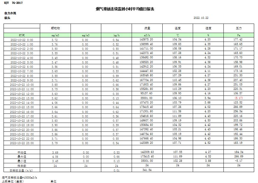 金沙以诚为本(9001cc·中国)有限公司