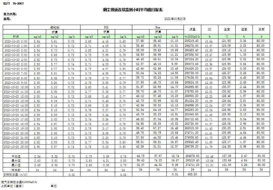 金沙以诚为本(9001cc·中国)有限公司