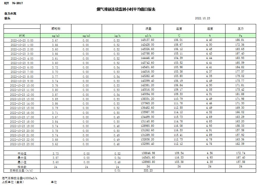 金沙以诚为本(9001cc·中国)有限公司
