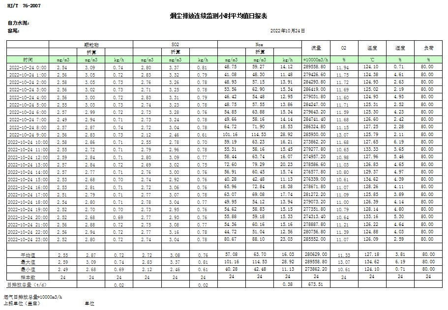 金沙以诚为本(9001cc·中国)有限公司