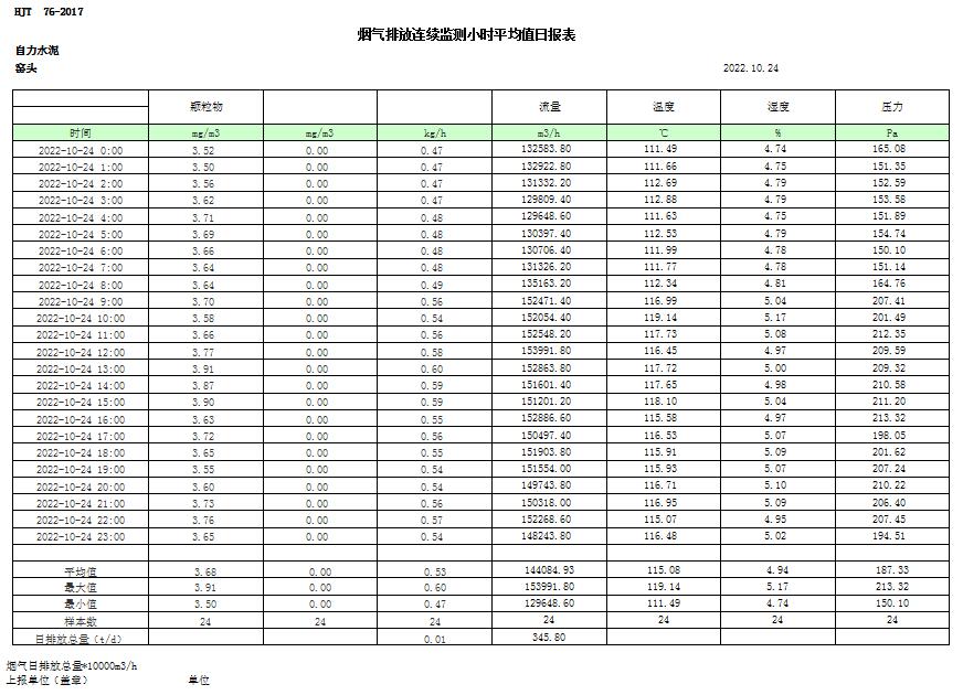 金沙以诚为本(9001cc·中国)有限公司
