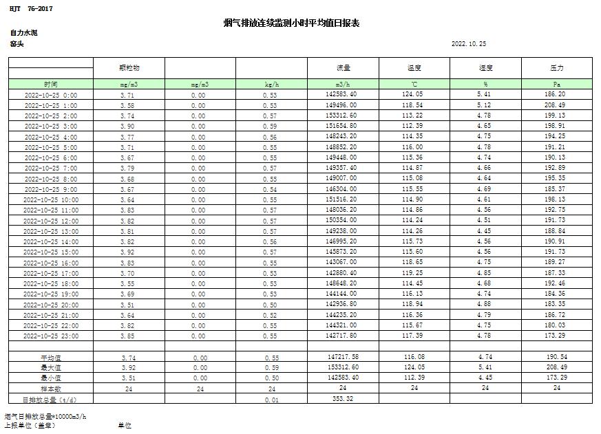 金沙以诚为本(9001cc·中国)有限公司